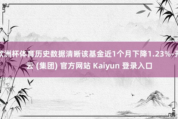 欧洲杯体育历史数据清晰该基金近1个月下降1.23%-开云 (集团) 官方网站 Kaiyun 登录入口