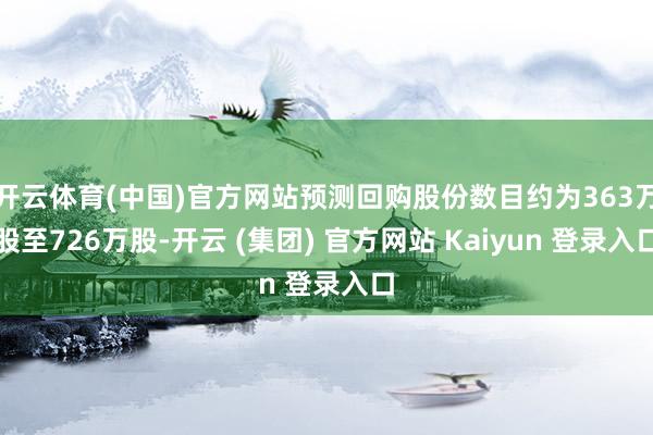 开云体育(中国)官方网站预测回购股份数目约为363万股至726万股-开云 (集团) 官方网站 Kaiyun 登录入口